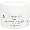 Masque Capillaire oeufs