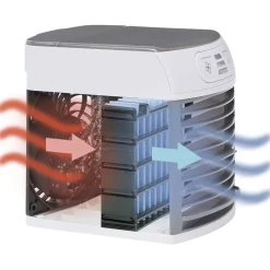 Mini rafraîchisseur d'air à LED 600 ml
