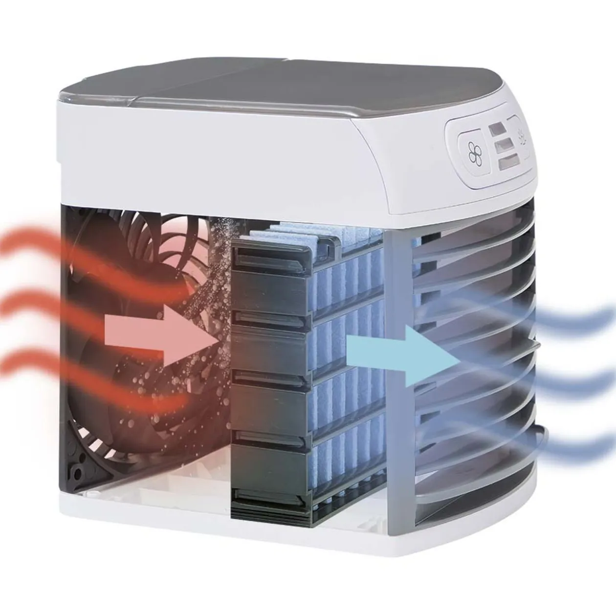 Mini rafraîchisseur d'air à LED 600 ml