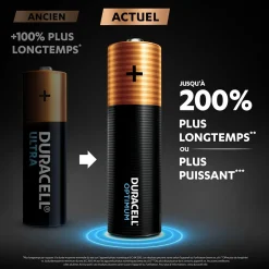 Pile Duracell Optimum AA LR06 x4