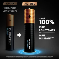 Pile Duracell Optimum AAA LR03 x4